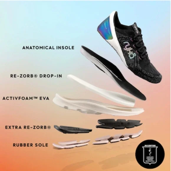 Ryka Devotion X Shoes - Picture 12 of 12